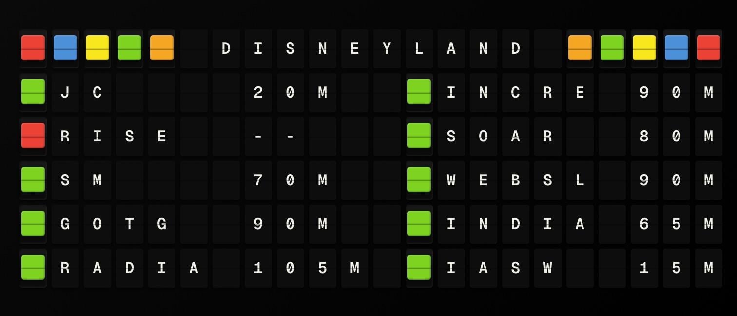 Disneyland ride wait times displayed on a split-flap board