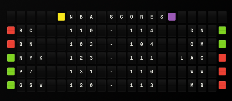 Live NBA scores on a split-flap board
