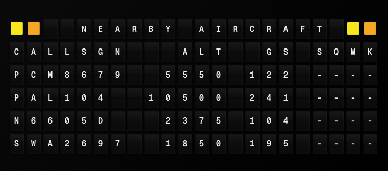 Nearby aircraft with callsign, altitude, and ground speed