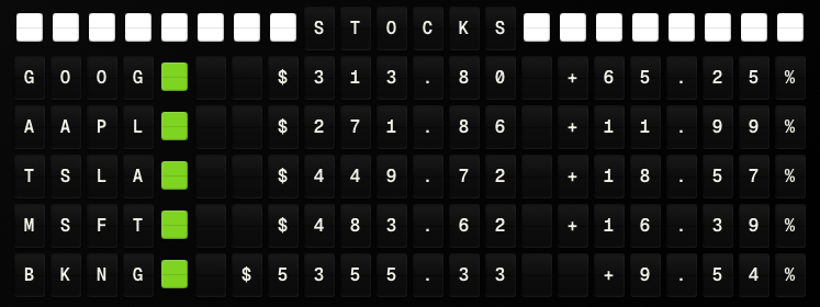 Stock prices with change indicators on a split-flap board