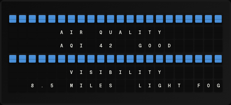 Air Quality & Fog displayed on a split-flap board