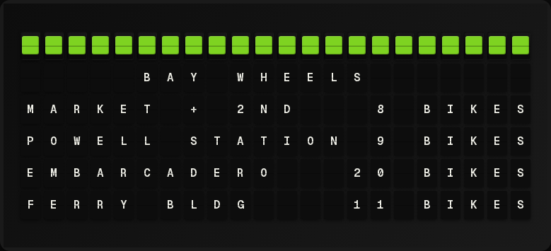 Bay Wheels displayed on a split-flap board