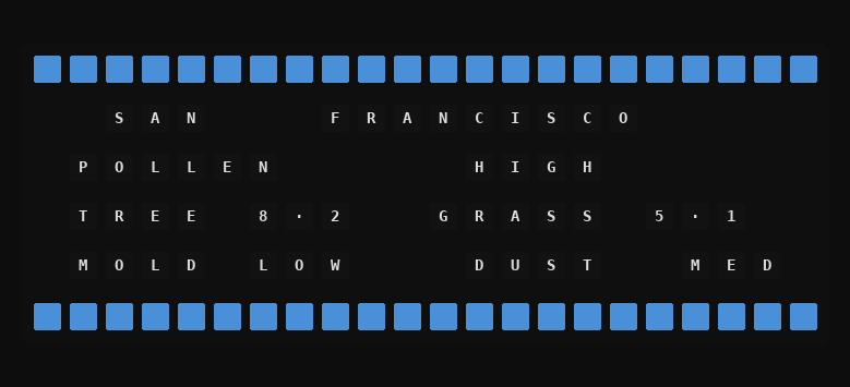 Allergy & Health displayed on a split-flap board