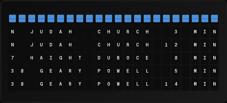 SF Muni displayed on a split-flap board
