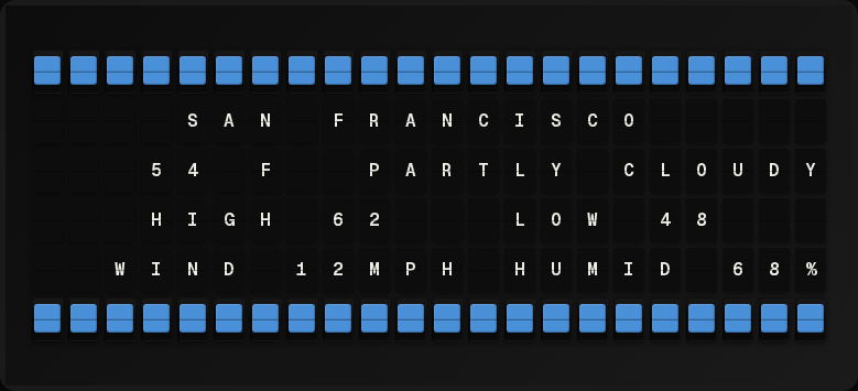 Weather displayed on a split-flap board