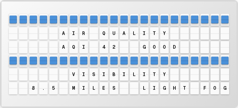Air Quality and Fog on split-flap board