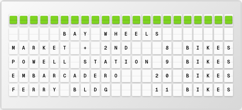 Bay Wheels on split-flap board