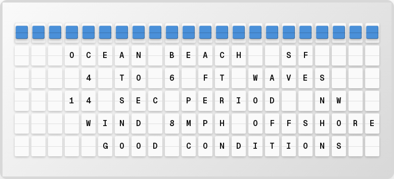 Surf Conditions on split-flap board