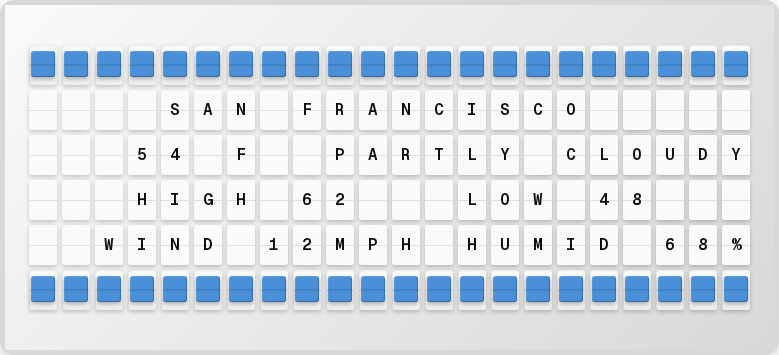 Weather conditions on split-flap board